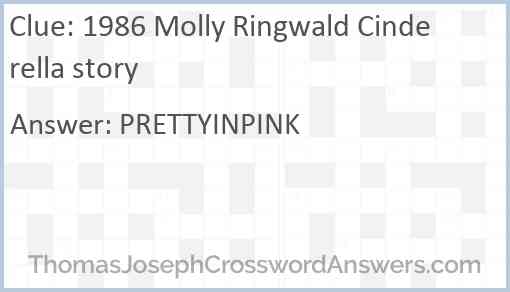 1986 Molly Ringwald Cinderella story Answer