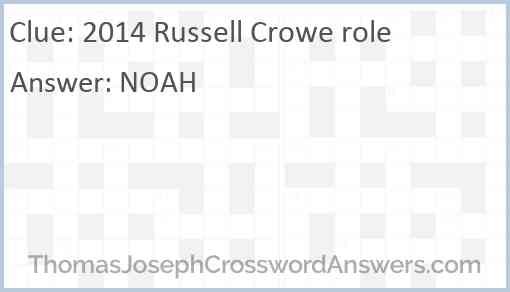 2014 Russell Crowe role Answer