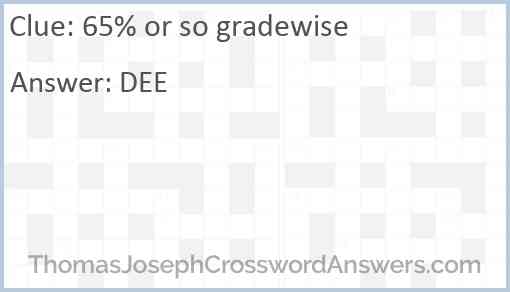 65% or so gradewise Answer