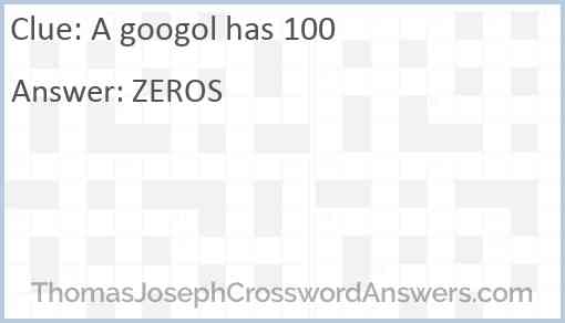 A googol has 100 Answer