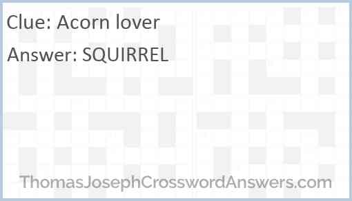 Acorn lover Answer