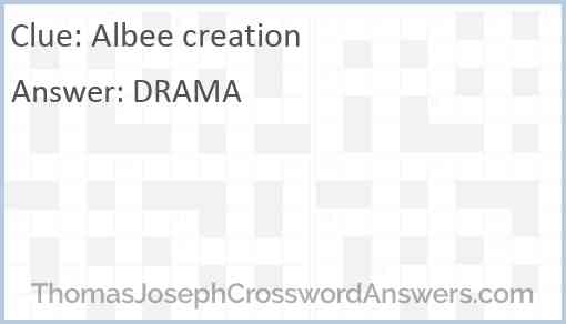 Albee creation Answer