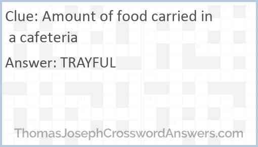 Amount of food carried in a cafeteria Answer