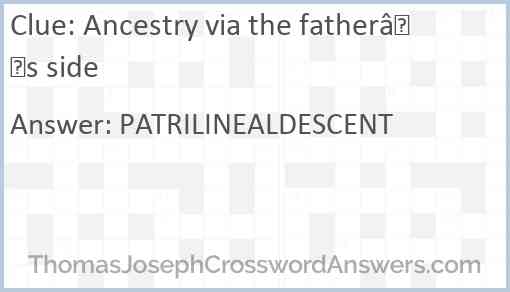 Ancestry via the father’s side Answer