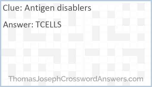 Antigen disablers Answer