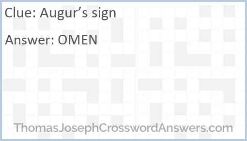 Augur’s sign Answer