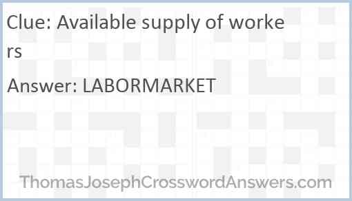 Available supply of workers Answer