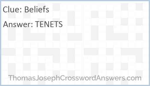 Beliefs Answer