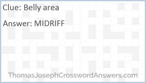 Belly area Answer