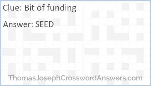 Bit of funding Answer