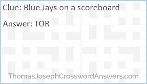 Blue Jays on a scoreboard Answer