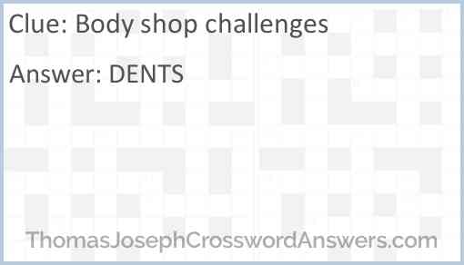 Body shop challenges Answer