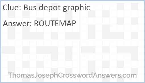 Bus depot graphic Answer