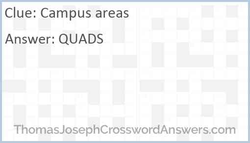Campus areas Answer