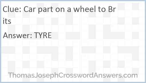 Car part on a wheel to Brits Answer