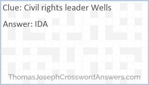 Civil rights leader Wells Answer