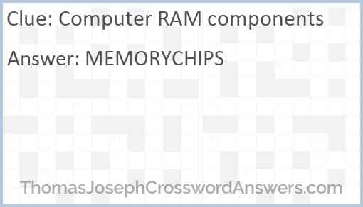 Computer RAM components Answer
