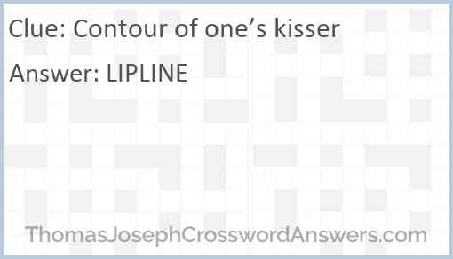 Contour of one’s kisser Answer