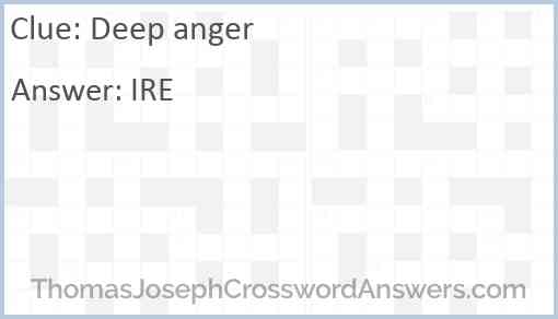 Deep anger Answer