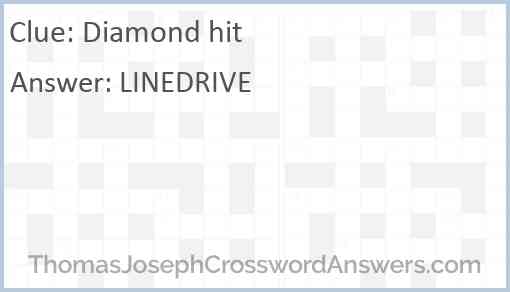 Diamond hit Answer