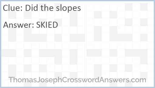 Did the slopes Answer