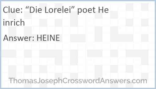 “Die Lorelei” poet Heinrich Answer