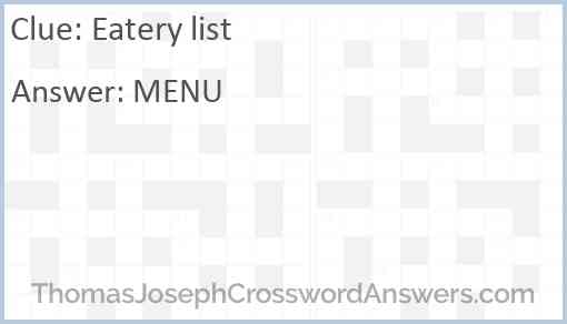 Eatery list Answer