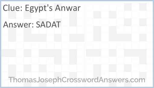 Egypt’s Anwar Answer
