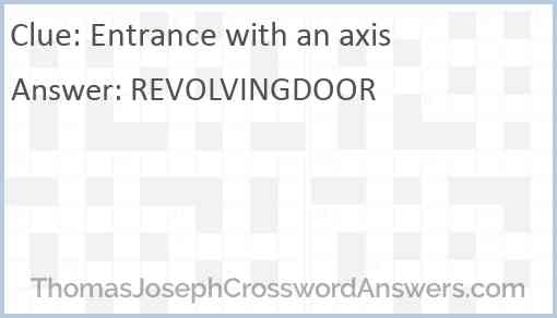 Entrance with an axis Answer