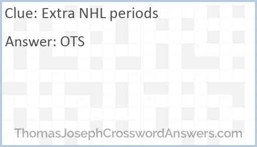 Extra NHL periods Answer