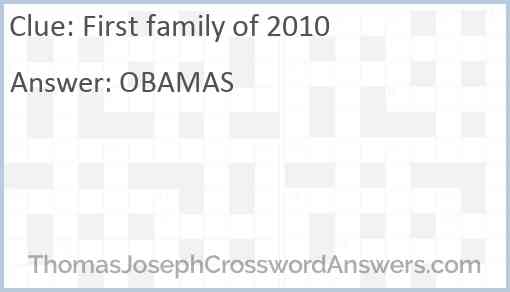 First Family of 2010 Answer