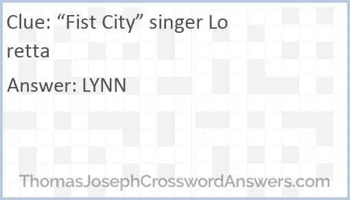 “Fist City” singer Loretta Answer