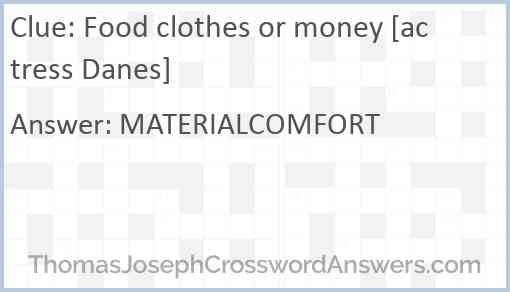 Food clothes or money [actress Danes] Answer