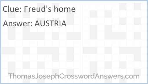 Freud’s home Answer