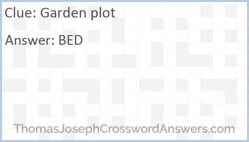 Garden plot Answer