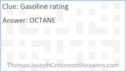 Gasoline rating Answer
