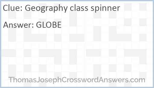 Geography class spinner Answer