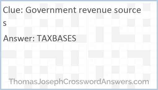 Government revenue sources Answer