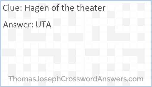 Hagen of the theater Answer