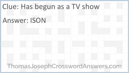 Has begun as a TV show Answer