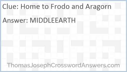 Home to Frodo and Aragorn Answer