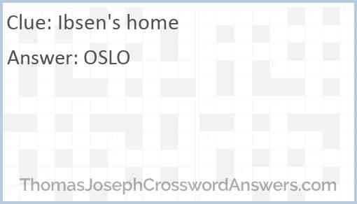 Ibsen’s home Answer