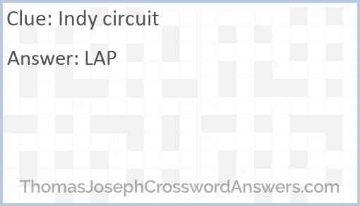 Indy circuit Answer