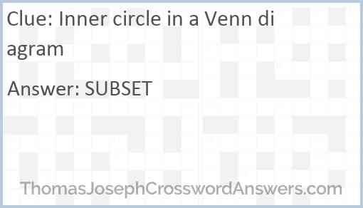 Inner circle in a Venn diagram Answer