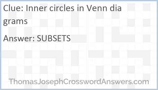 Inner circles in Venn diagrams Answer