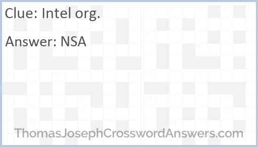 Intel org. Answer