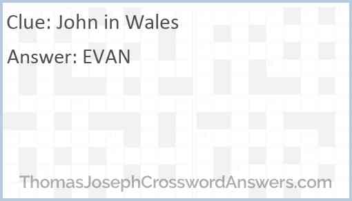 John in Wales Answer