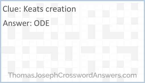 Keats creation Answer