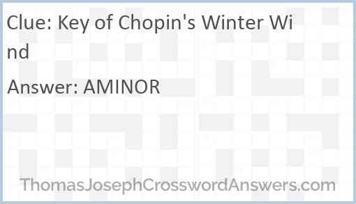 Key of Chopin’s “Winter Wind” Answer