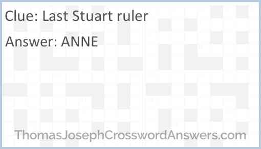 Last Stuart ruler Answer
